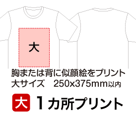 似顔絵Ｔシャツ価格