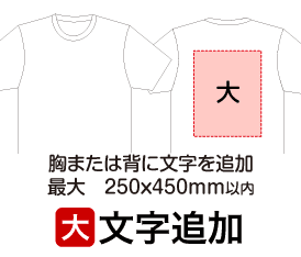 似顔絵Ｔシャツ価格